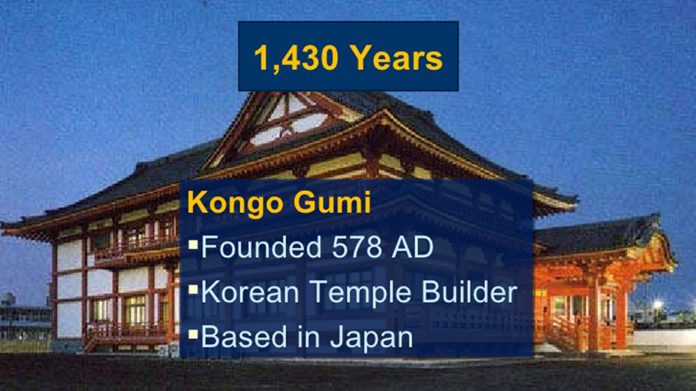 kongo-gumi